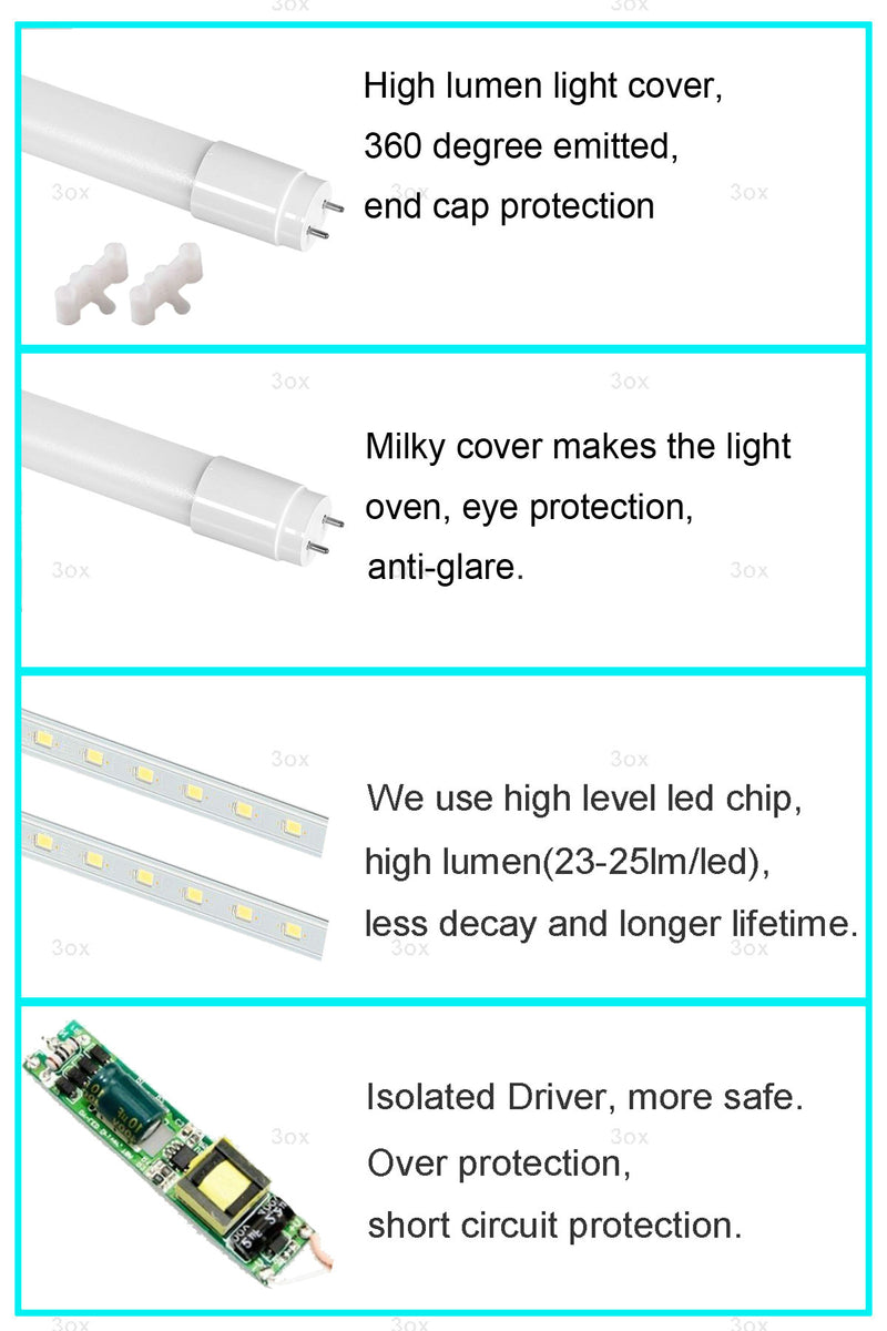 3ox 50 Pack 4ft 18W LED Fluorescent Light Bulb G13 Base Milky Lens T8 LED Tube Light