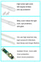 3ox 100 Pack 4ft 18W LED Fluorescent Light Bulb T8 Tube  G13 Base Milky Lens CFL Replacement